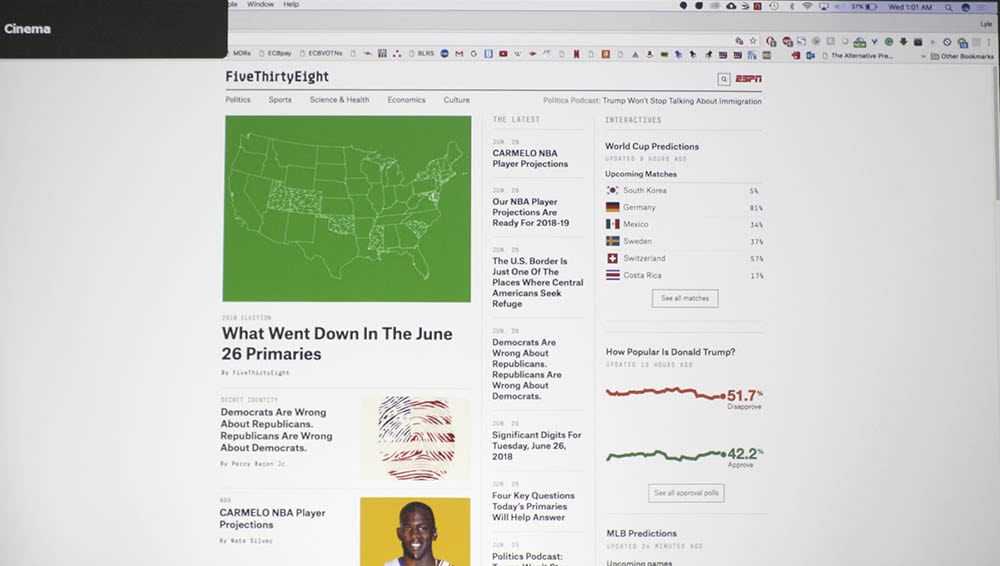 Bright room, bright mode, power point