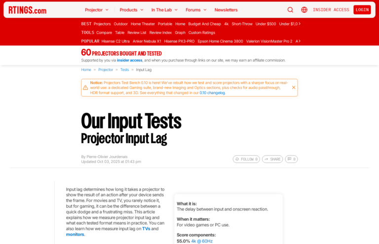 Comparison chart showing projector input lag at different refresh rates: 60 Hz, 120 Hz, and 240 Hz